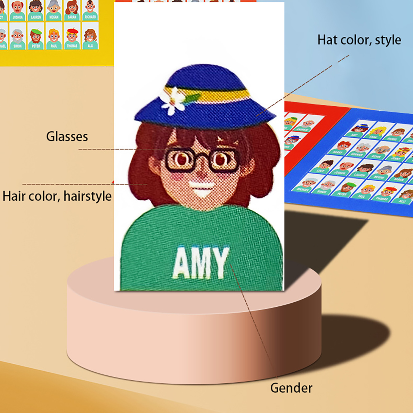 Family Guessing Board Game Who - Board Game Family ulasan dan harga