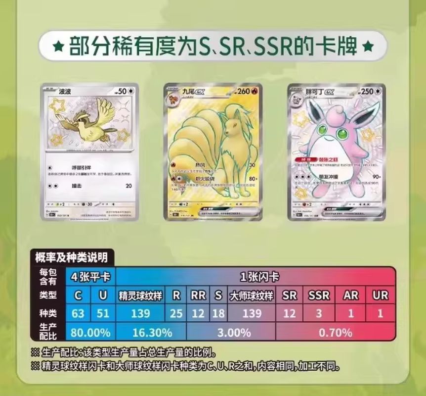 PokéMon Ptcg Game Collectible  - Board Game Pokemon ulasan dan harga